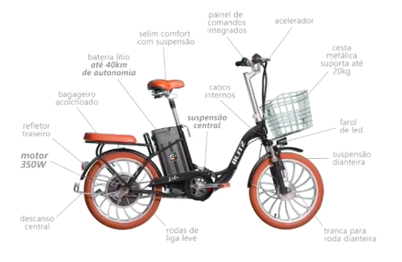 Componentes Principais: Entenda como funciona a bicicleta elétrica na prática