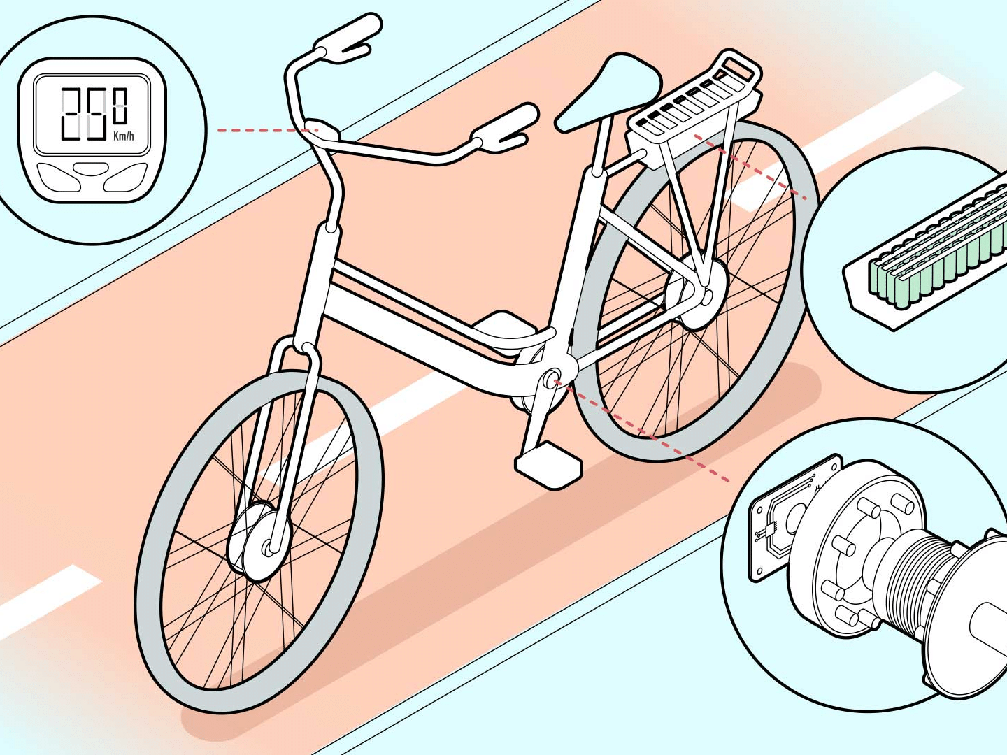 Conclusão: Por que entender como funciona a bicicleta elétrica é fundamental?
